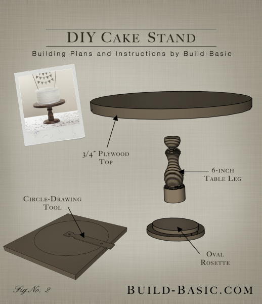 https://build-basic.com/wp-content/uploads/2015/08/DIY-Cake-Stand-by-Build-Basic-Project-Opener-Drawing-518x600.png