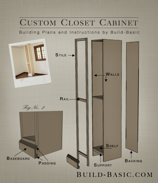 Custom Closet Cabinet – Part of The Build Basic Closet System –Building Plans by @BuildBasic www.build-basic.com