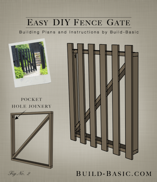 Build An Easy Diy Fence Gate Basic