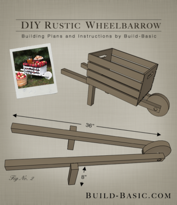 diy-rustic-wheelbarrow-by-build-basic-project-opener-drawing ‹ Build Basic